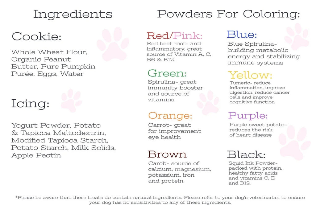 Fall Mini Trail Mix Gourmet Dog Treats | Fall Dog Treats | Organic Dog Treats | All Natural Dog Cookies | Dog Treat Box | Dog Treats